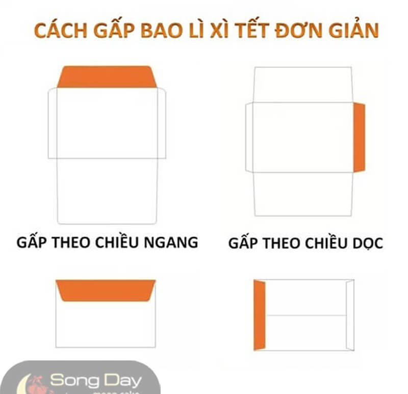 Cách Làm Bao Lì Xì Đơn Giản